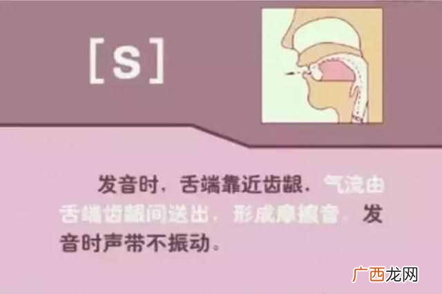 48个国际音标发音表(48个国际英语音标发音表及