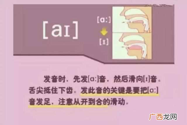 48个国际音标发音表(48个国际英语音标发音表及