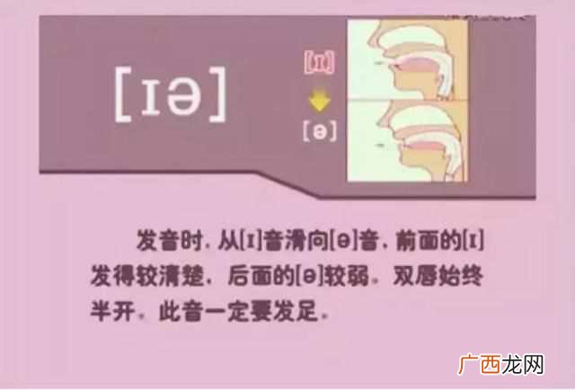 48个国际音标发音表(48个国际英语音标发音表及