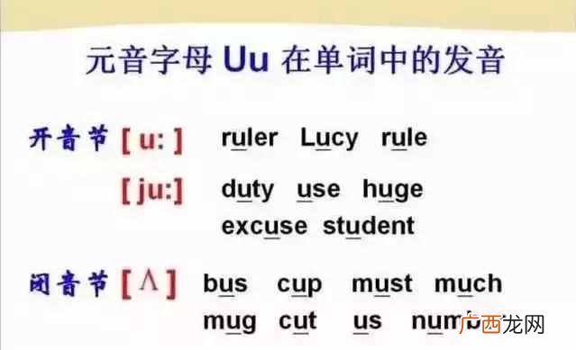 48个国际音标发音表(48个国际英语音标发音表及
