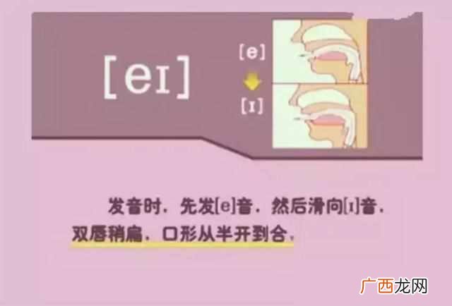 48个国际音标发音表(48个国际英语音标发音表及