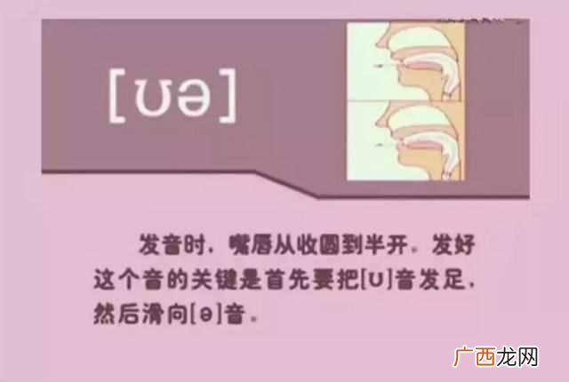 48个国际音标发音表(48个国际英语音标发音表及