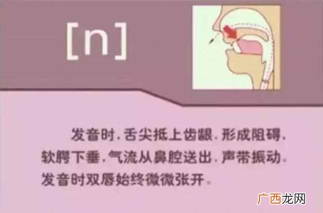 48个国际音标发音表(48个国际英语音标发音表及