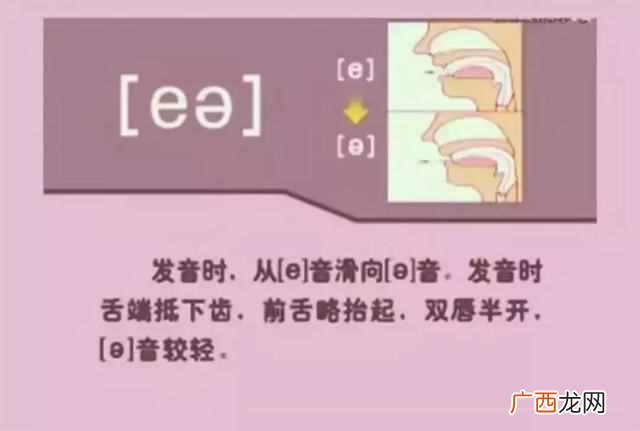 48个国际音标发音表(48个国际英语音标发音表及