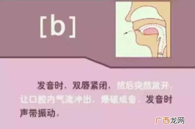 48个国际音标发音表(48个国际英语音标发音表及