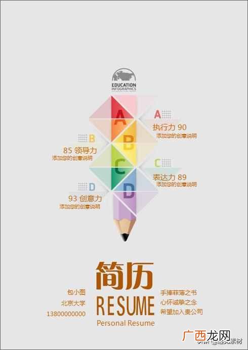 简历封面word模板 简历封面word