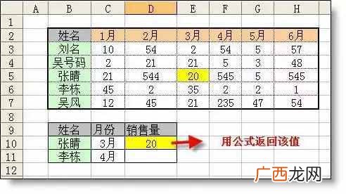 excel函数公式大全 excel函数公式