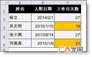 excel函数公式大全 excel函数公式