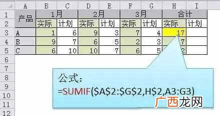 excel函数公式大全 excel函数公式