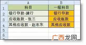 excel函数公式大全 excel函数公式