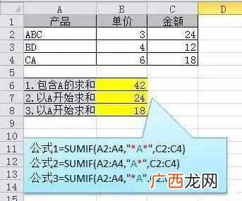 excel函数公式大全 excel函数公式
