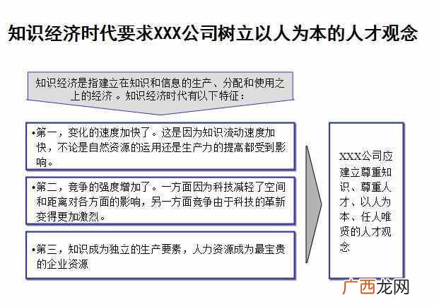 企业文化建设方案大全 文化建设方案