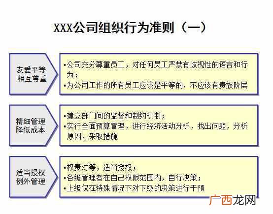 企业文化建设方案大全 文化建设方案