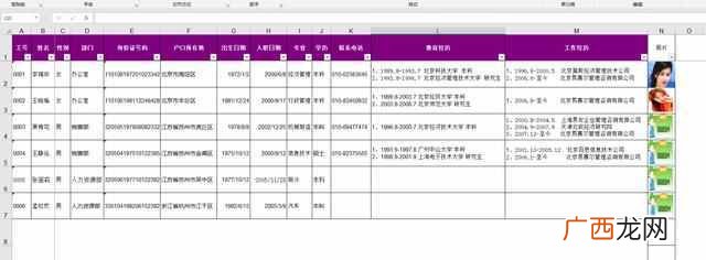 教你制作员工动态简历表 如何用excel做表格