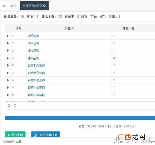 SEO搜索引擎优化 搜索引擎优化学习