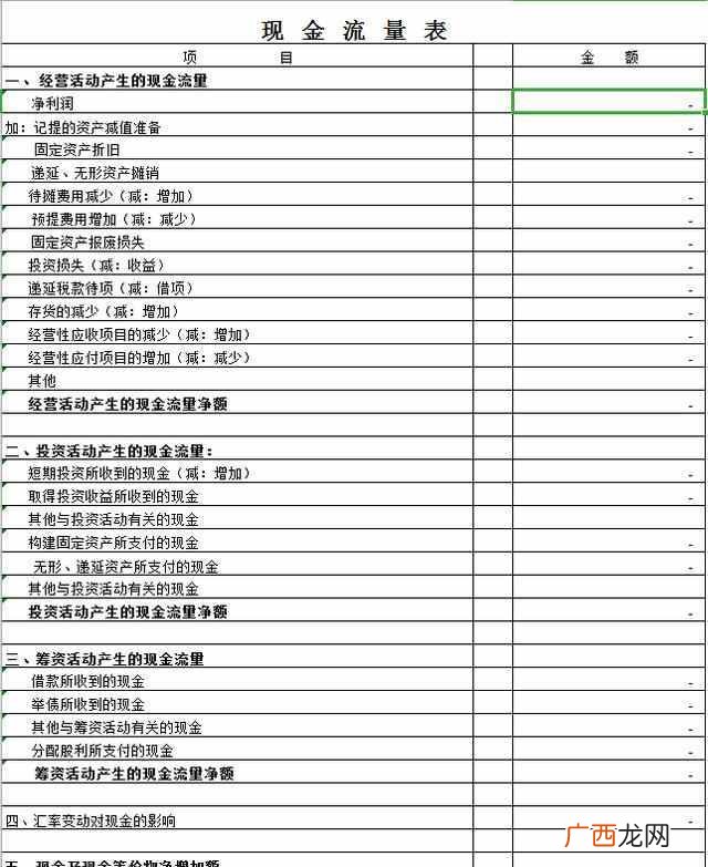 新手怎么做财务报表 报表怎么做