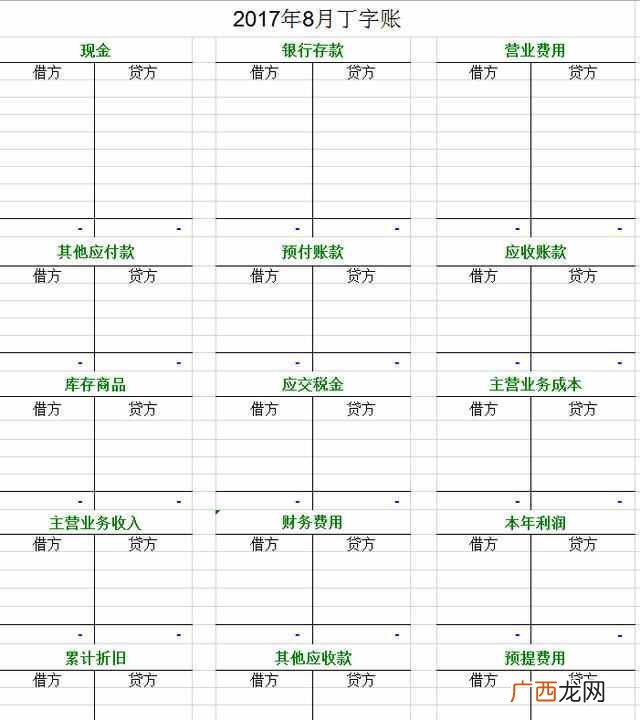 新手怎么做财务报表 报表怎么做