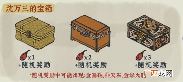 江南百景图探秘桃花村金华火腿作用介绍