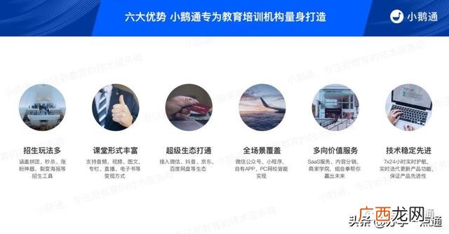 线上培训机构怎么成立 如何开办线上教育