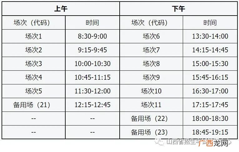 山西2022上半年英语四六级考试报名公告