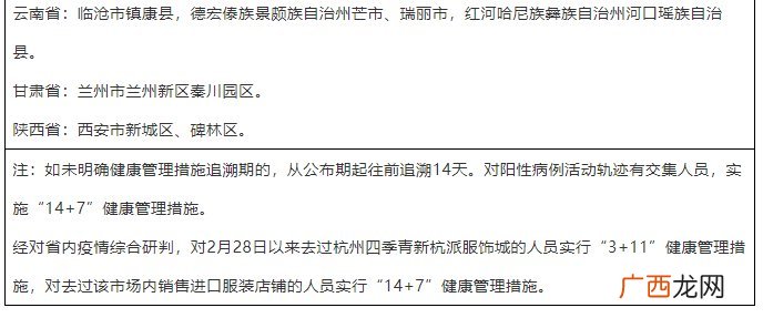 2022年3月8日台州疾控发布紧急提醒