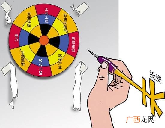 鱼加盟多少钱,你们的加盟费多少钱