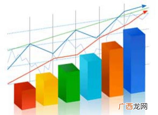 鱼加盟多少钱,你们的加盟费多少钱