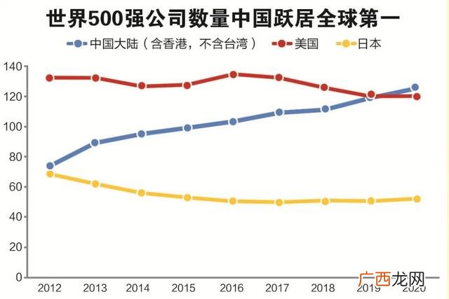 中国股票市场总市值 中国a股全球市值排名