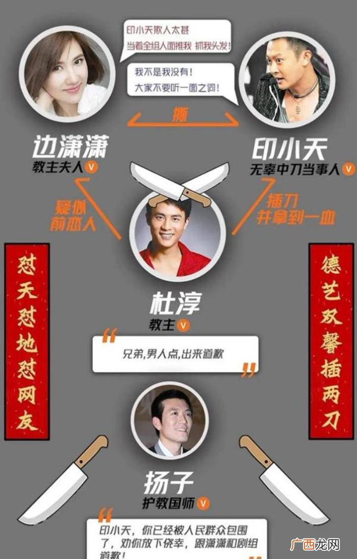 39岁插刀教女主边潇潇近况 边潇潇比基尼照