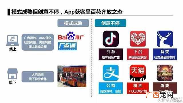 APP推广6大获客模式分析 app推广获客的方式