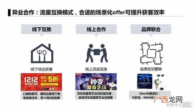 APP推广6大获客模式分析 app推广获客的方式