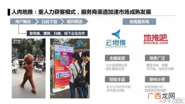 APP推广6大获客模式分析 app推广获客的方式