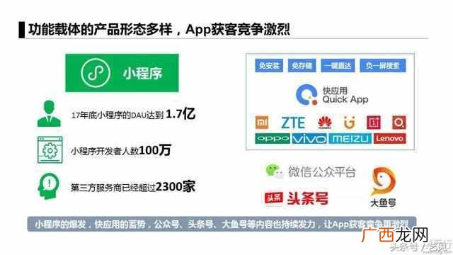 APP推广6大获客模式分析 app推广获客的方式