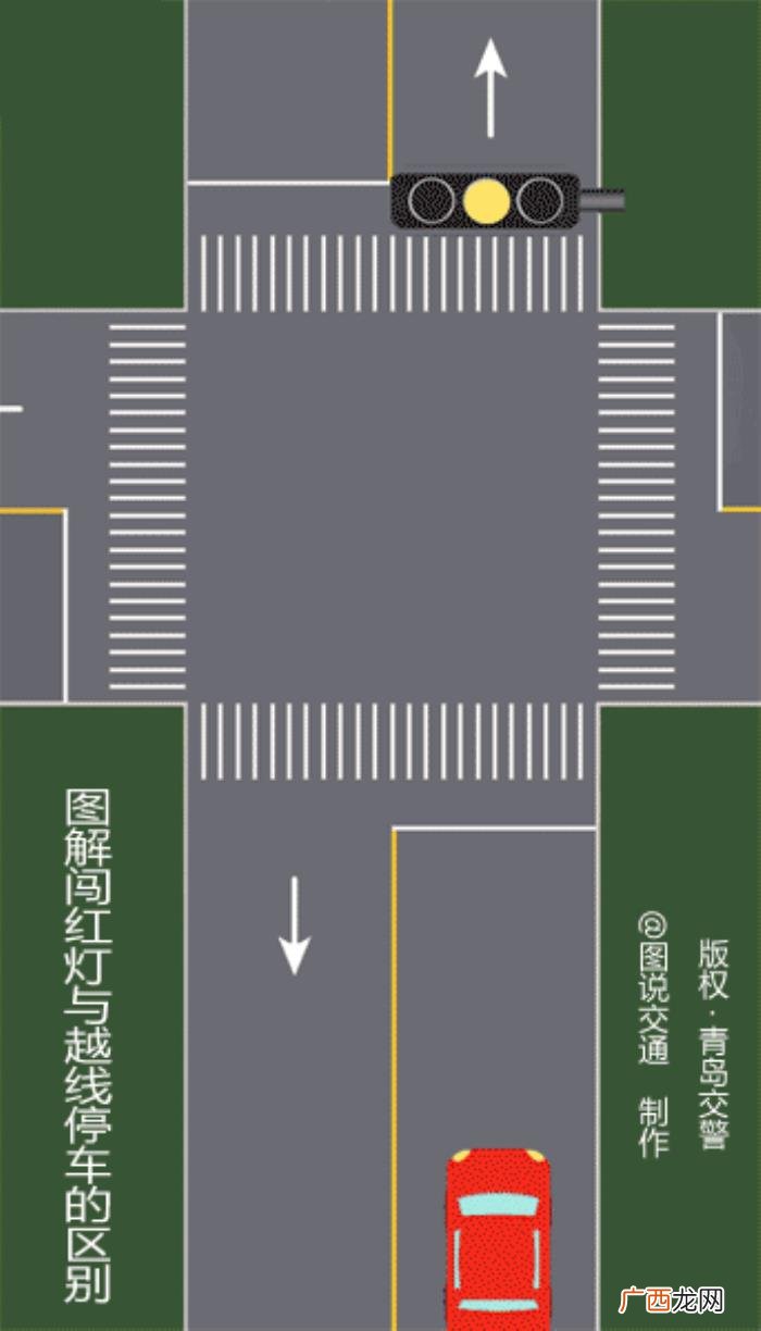 闯红灯电子警察怎么拍 闯红灯电子警察