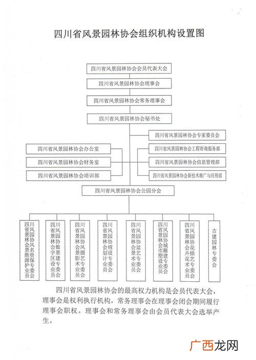 中国风景园林学会优秀园林工程奖 中国风景园林学会园林工程