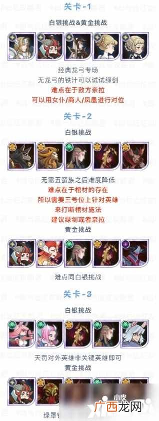剑与远征秘宝峡湾怎么玩 秘宝峡湾第2期通关攻略