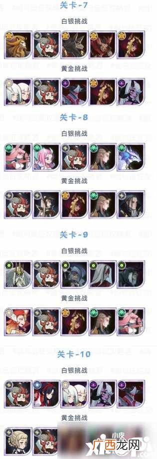 剑与远征秘宝峡湾怎么玩 秘宝峡湾第2期通关攻略