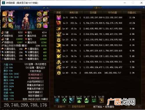 DNF狂战士希洛克装备搭配攻略 DNF狂战士希洛克装备怎么穿