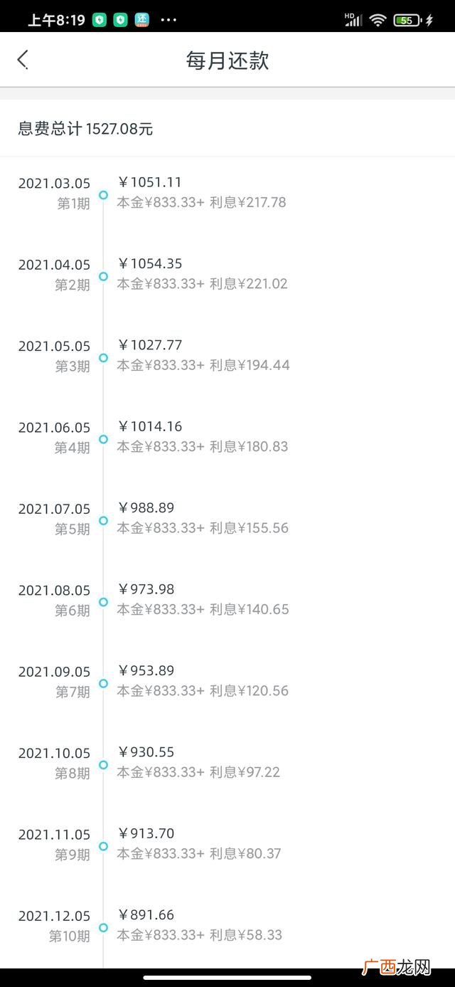 网贷款平台哪一个靠谱,网贷哪个靠谱,额度高,利息低
