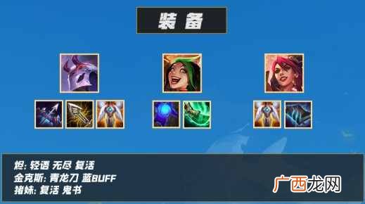 lol云顶之弈s4新版最强阵容推荐 神超六神射阵容攻略教学
