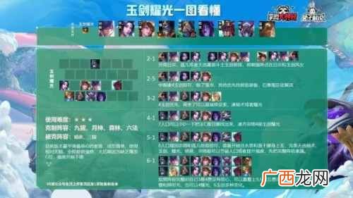 云顶之弈10.19玉剑耀光阵容玩法 玉剑耀光运营思路攻略