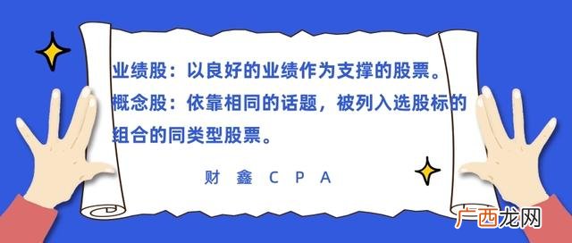 股票概念 股票是什么意思
