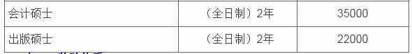 华南师大研究生报录比（师范研究生院招生信息