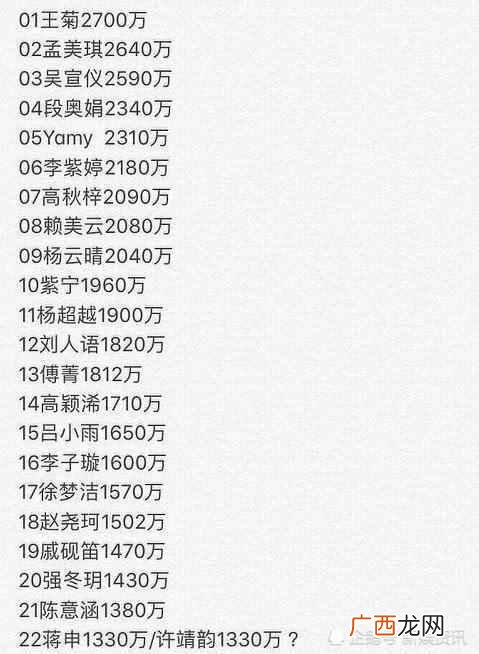 101女团黑料大全 101女团成员资料和名单