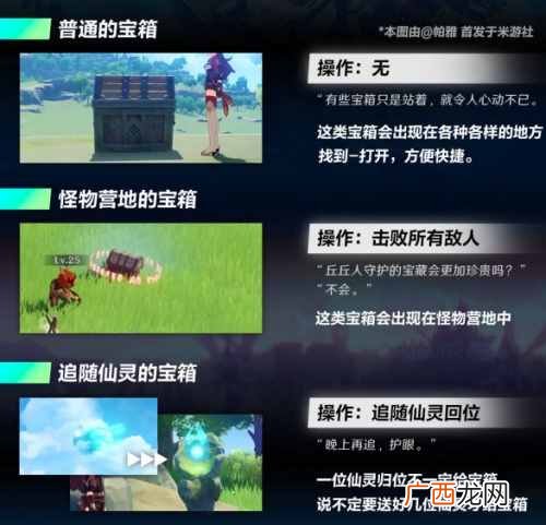 原神野外宝箱有哪些 原神全地图宝箱类型及获取攻略