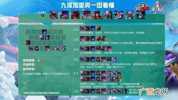 云顶之弈S4排位赛阵容攻略 S4赛季排位赛最强阵容推荐