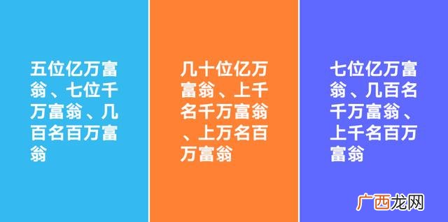 顺丰市值,腾讯市值多少亿美元