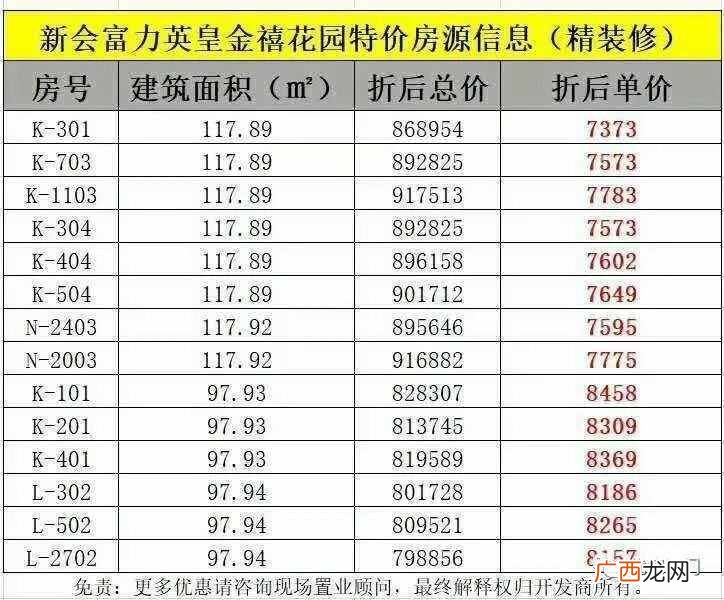 金3相关推荐 金3是什么意思