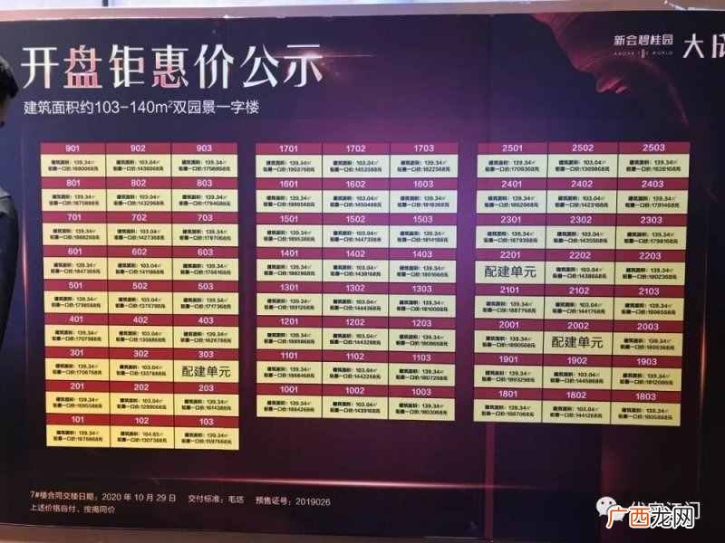 金3相关推荐 金3是什么意思