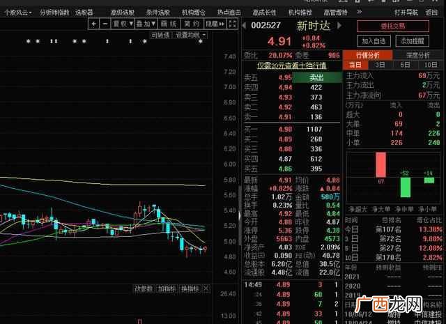 系统构成、发布时间 智能操作系统简介